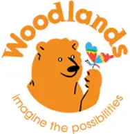Woodlands