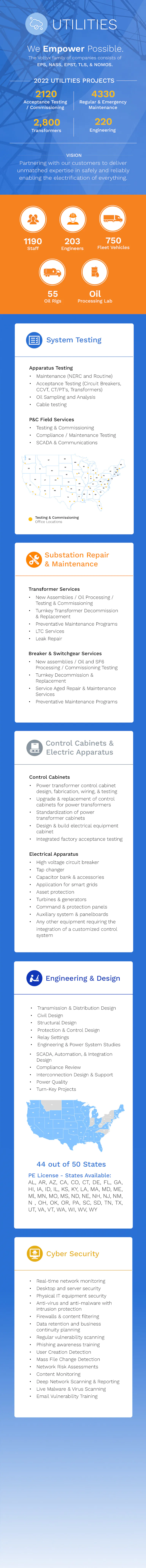 Utilities